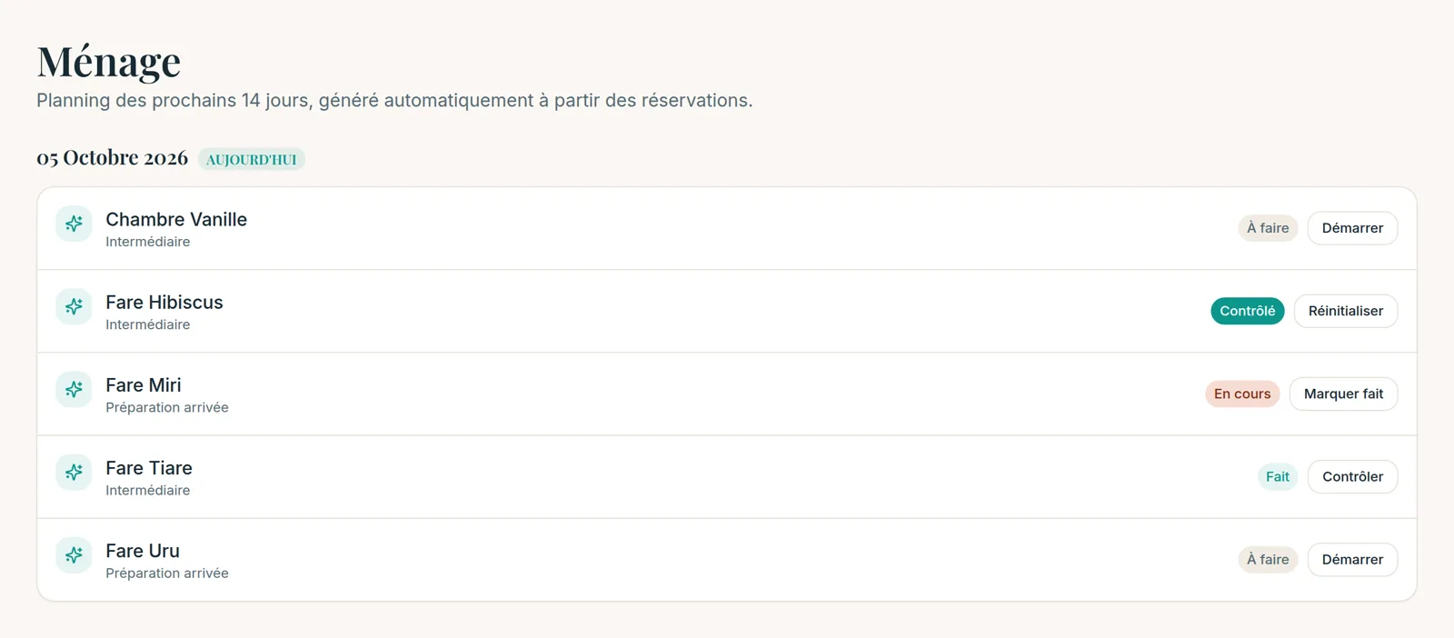 Planning du ménage ManaPension : liste des chambres du jour avec leur statut